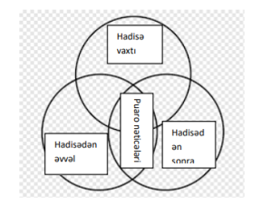 22-300x239 Agatha Christie-Doğu Ekspresinde Cinayet