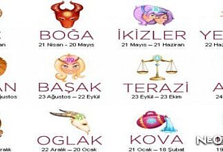 burçlar ve özellikleri